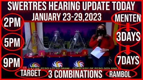 SWERTRES HEARING TODAY UPDATE JANUARY 23 2023 ONE COMBINATION  .